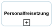 Personalfreisetzung