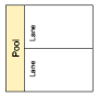pool-bpmn_participants_picture.png
