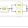 bpmn_versandabwicklung_strat_small.png