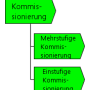 l_kommissionierung.png