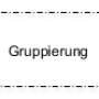 gp-gruppierung.png